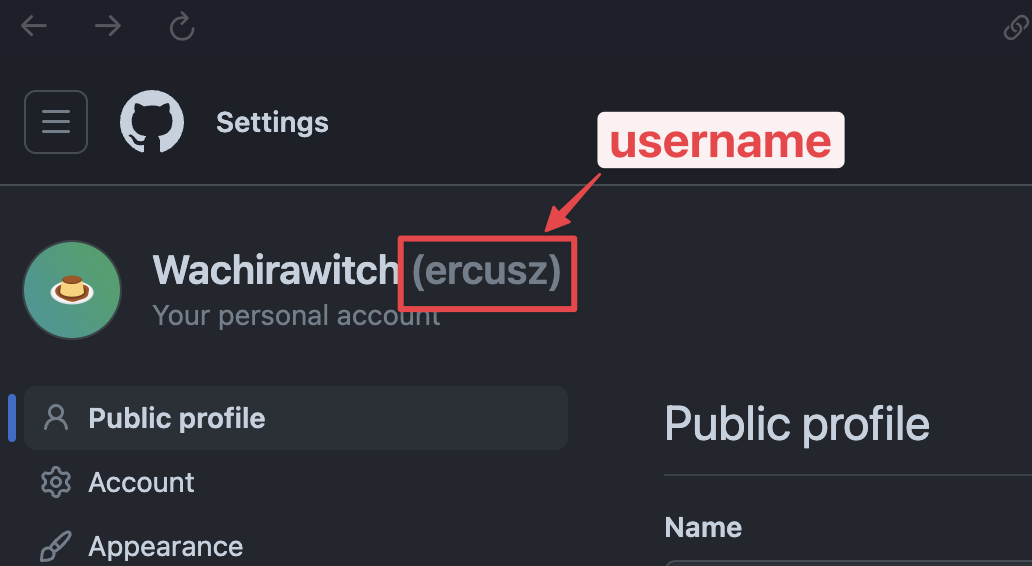 GitHub Username